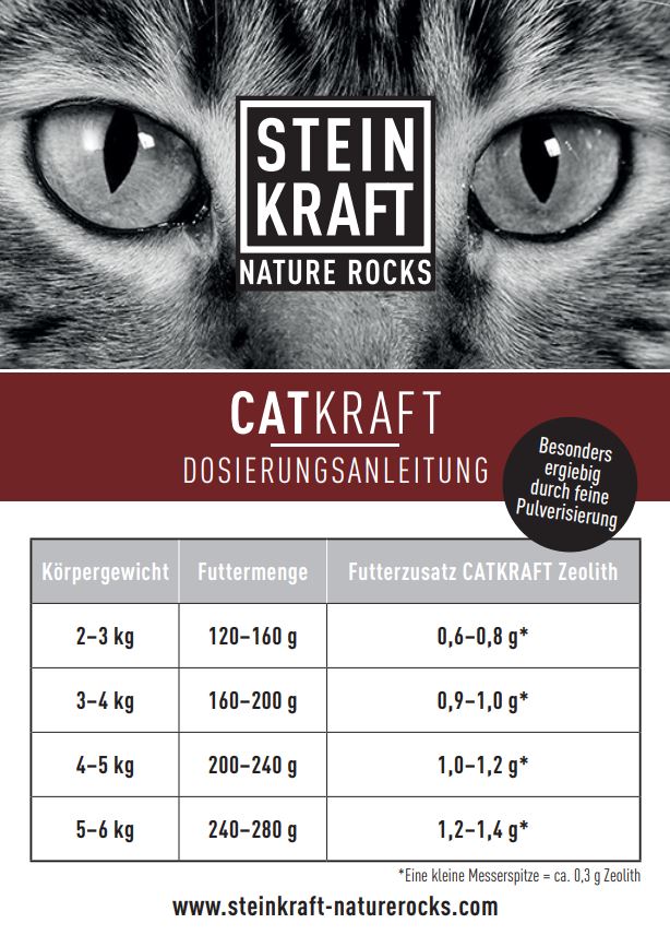 STEINKRAFT Zeolith für Katzen Dosierungsanleitung: kurz gesagt, eine Messerspitze sind 0,3 Gramm ins Nassfutter einarbeiten passen immer.